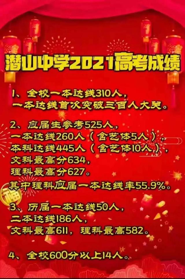 2021潜山源潭中学高考喜报成绩、本科一本上线人数情况，潜山源潭中学高考状元（潜山2021年高考成绩）