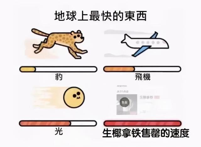 生椰丝绒拿铁和生椰拿铁的区别，瑞幸凭什么成爆款制造机