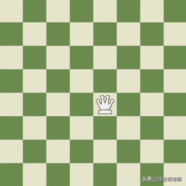 国际象棋棋谱初学，国际象棋棋谱详解图（五分钟国际象棋零基础入门）