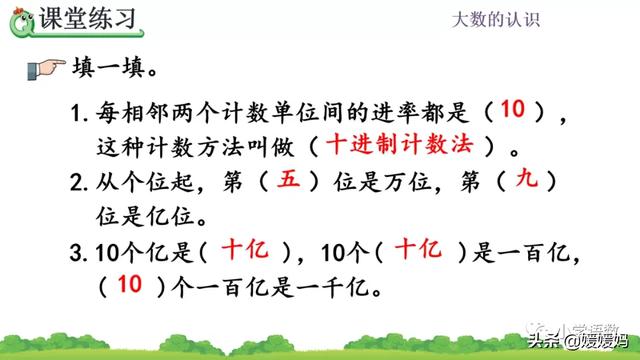 计数单位之间的进率是10对不对，计数单位之间的进率都是十对吗（人教版四年级数学上册第1单元《十进制计数法》课件及同步练习）