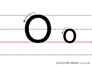 大写字母e的笔顺，英语字母e的笔顺（送给英语启蒙阶段的孩子）