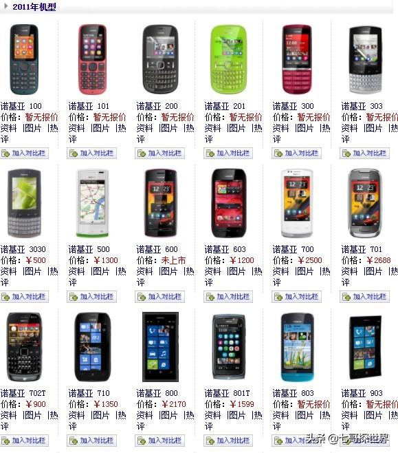 诺基亚手机型号大全图,诺基亚经典手机(诺基亚手机大全老款式)