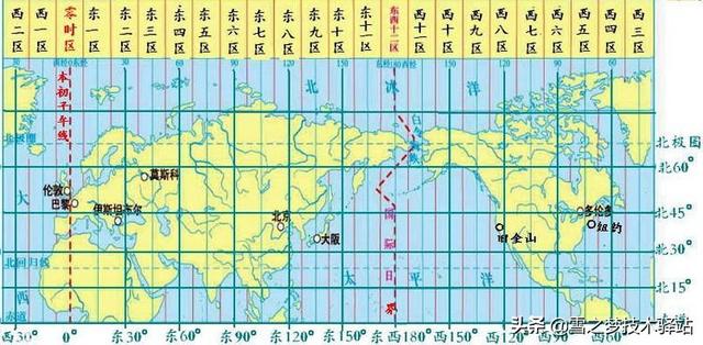 utc时间和北京时间换算，utc时间转换北京时间（php 中关于时区的那点事）