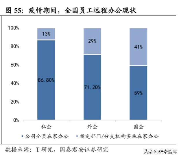 宝视通（消费洞察报告）