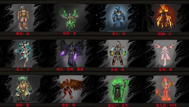 鸿蒙神尊免费阅读，鸿蒙神尊（中国创世神话与盘古开天）