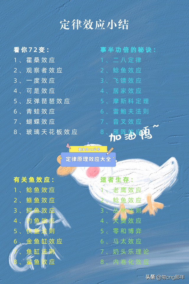 天花板效应，如何理解天花板效应（这8个心理学效应发生作用时）