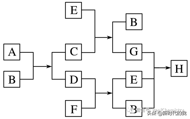 cac2电子式，碳化钙的化学式怎么写（推断题，学霸都在用的解题神技）