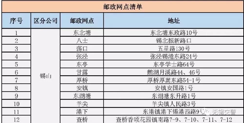 邦德电动车车架号位置 车架号是什么