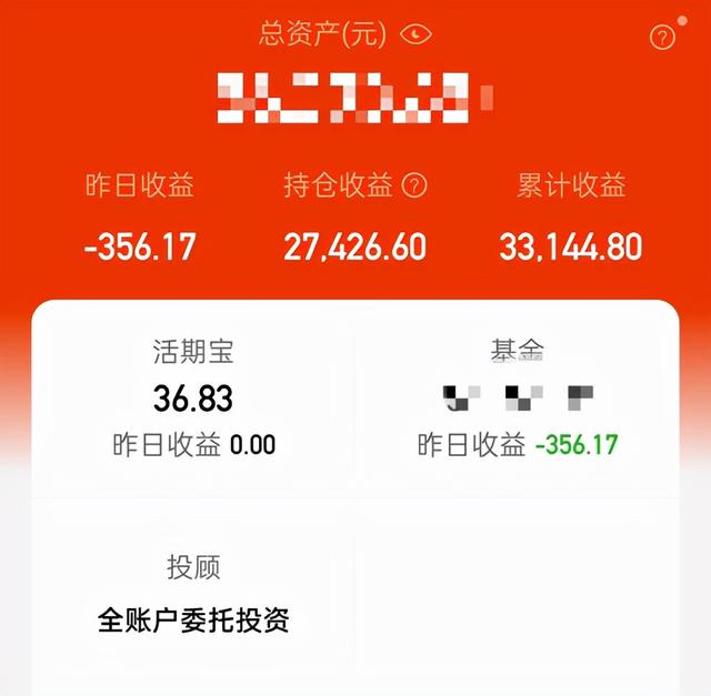 基金怎么買賺錢，基金怎么買賺錢-？