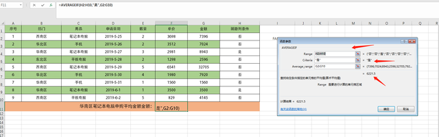 求平均值的函数，如何在excel中插入求平均值函数（excel函数公式大全利用if函数and函数AVERAGEIF函数多条件求平均）