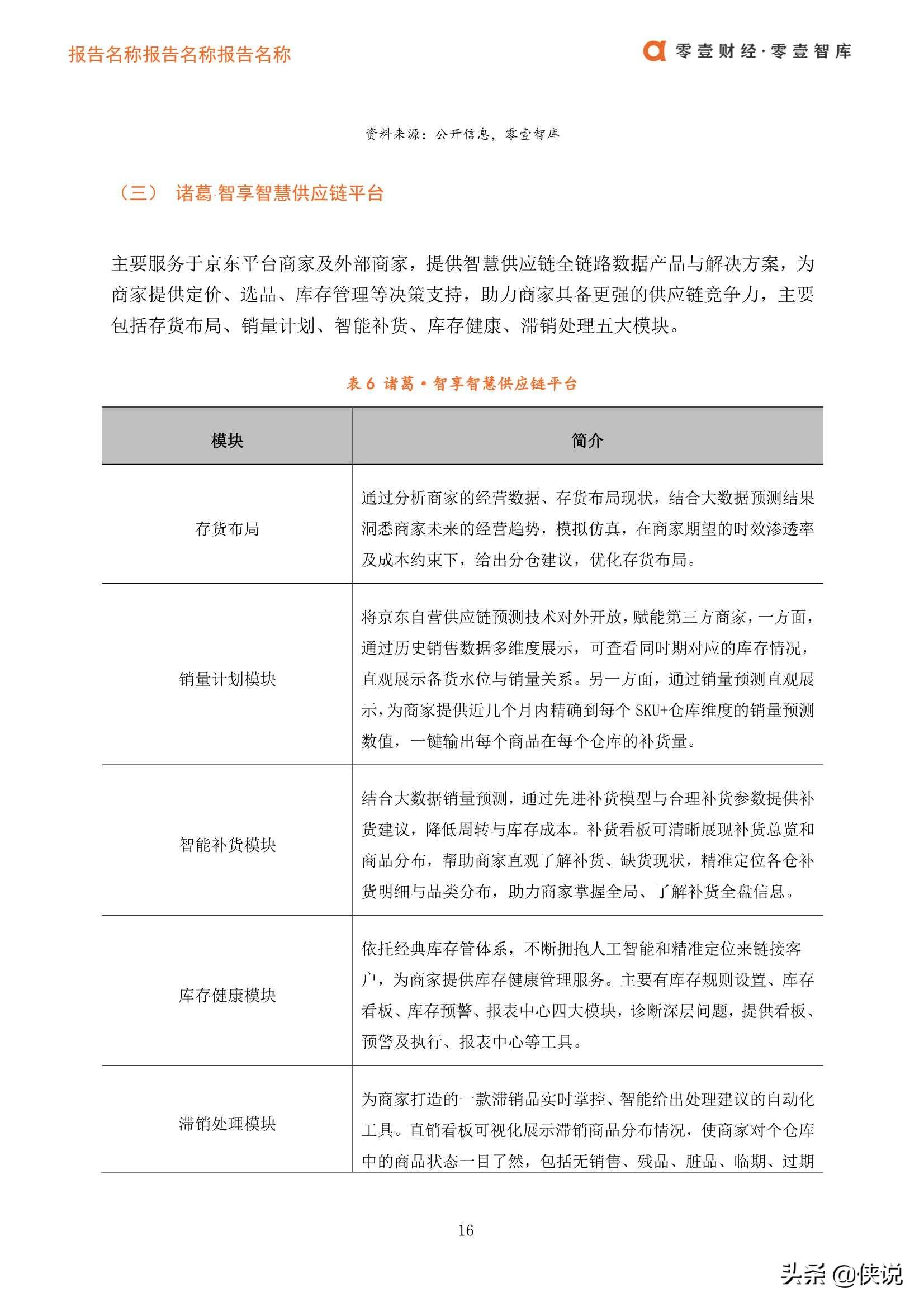 京东物流模式(京东商城配送方式)