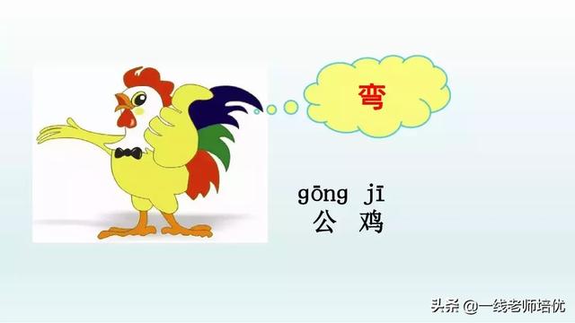 带有提手旁的字大多与什么有关，提手旁的字有哪些（部编版小学语文一年级上册第6课《比尾巴》重点知识+图文解读）