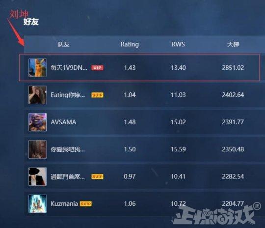卢本伟又复出了？换游戏打职业赛，队友全都是职业选手
