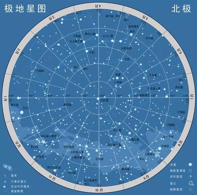 宇宙中88个星座有哪些，八十八星座的述说你知道多少