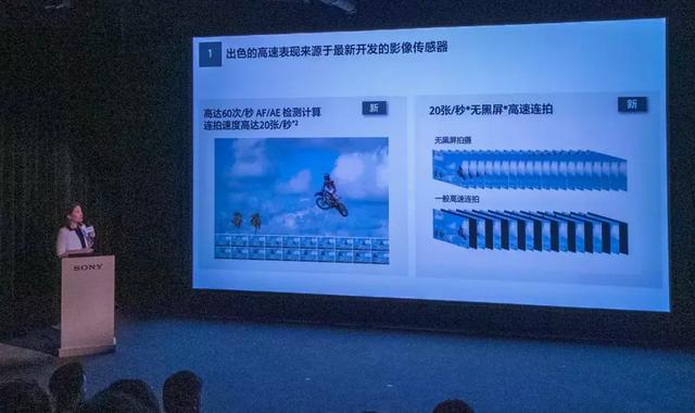 索尼rx100m7g 黑卡数码相机，索尼黑卡都第7代了