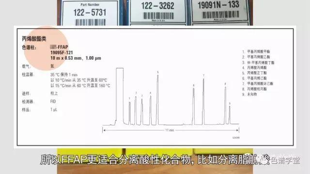 气相色谱柱的类型与型号，强极性气相柱，到底该选哪一种