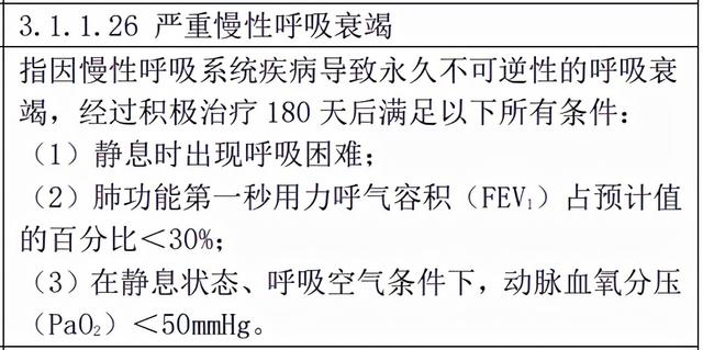 保险的定义和三个要点，保险的三种定义（保险公司有哪些拒赔套路）