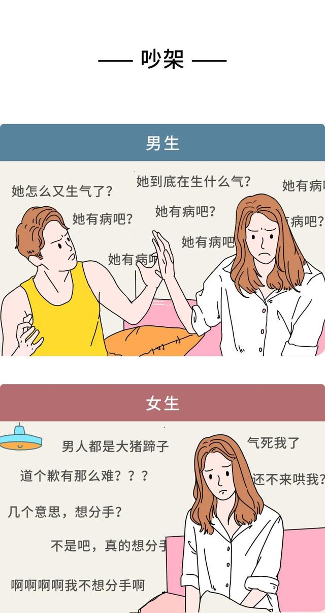 男生女生第一次，男女生第一次的时候会遇到哪些尴尬（男生的第一次VS女生的第一次）