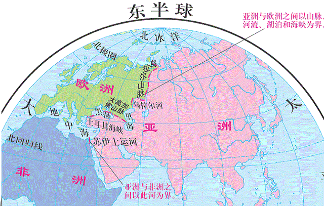 七大洲分界线简图图片