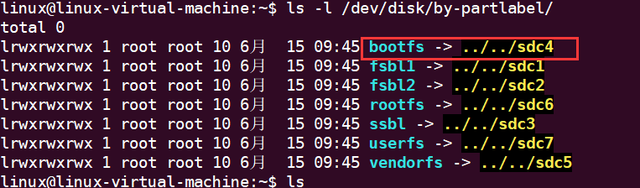 Ubuntu系统中如何运用ls命令，STM32MP1微处理器之系统镜像烧写