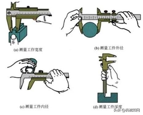 游标卡尺的使用(游标卡尺的使用方法及读数)插图(5)