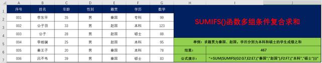 sumifs函数的使用方法及实例，函数sumifs的使用方法及实例（EXCEL数学函数——SUMIFS函数的使用方法介绍）