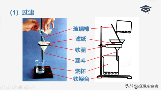 碘化银什么颜色，碘化银是什么颜色（高中化学知识点详解）