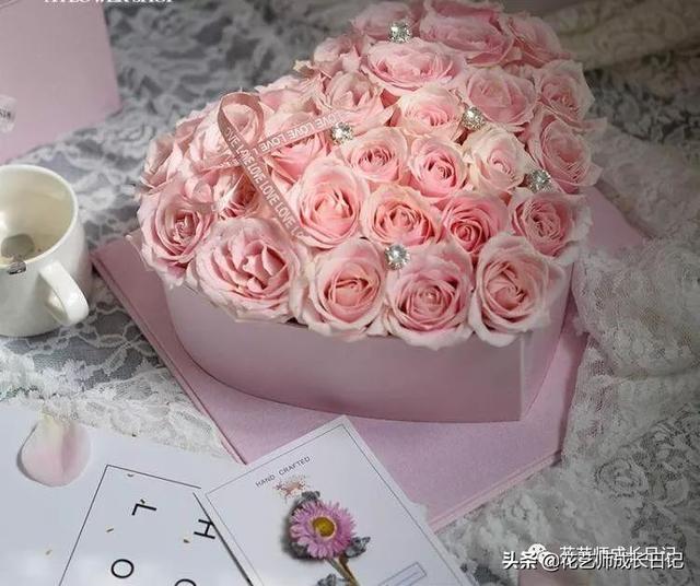 玫瑰花的寓意和花语，香槟色玫瑰（香槟色玫瑰代表什么）