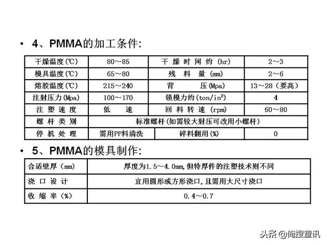 塑料分类一览表，7大塑料分类（88张PPT告诉你PC、PMMA、PP、PA等多种塑料特性、分类及应用范围）