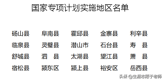 地方专项计划招生是什么意思，地方专项计划招生是什么意思利弊（全部内容）