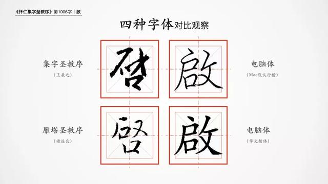新字行书各种写法，新字各种写法（硬笔练习书圣王羲之的基础行书圣教序）