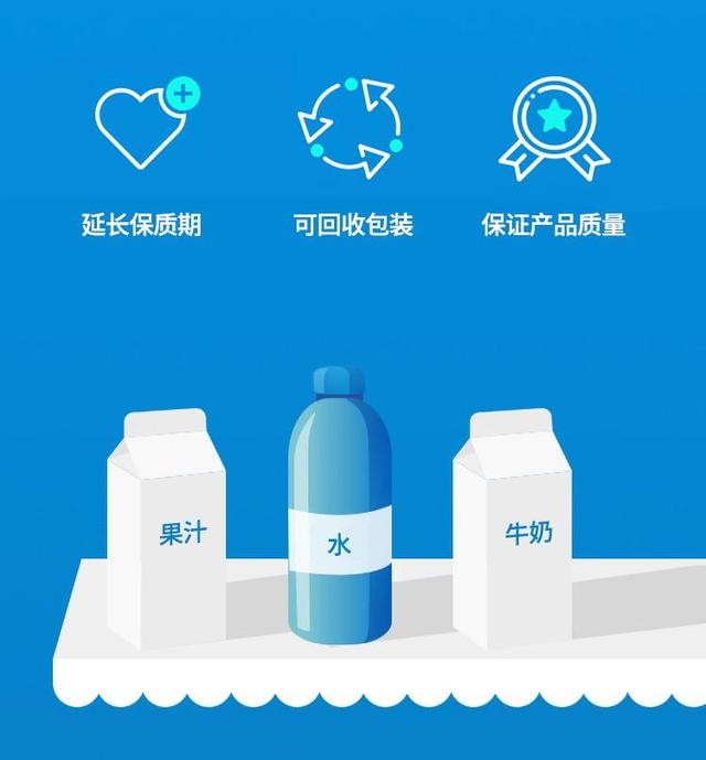 过氧化氢的结构式，过氧化氢结构式（可持续包装的新宠——过氧化氢）