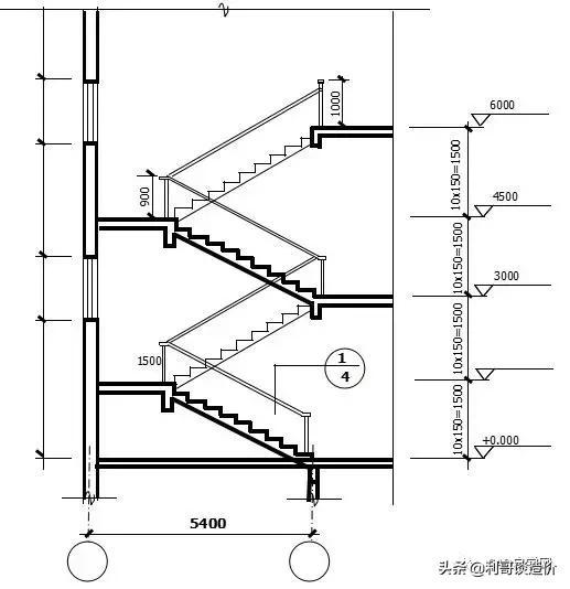 索引符号和详图符号解读，索引是什么意思（再也不怕看不懂图纸了）