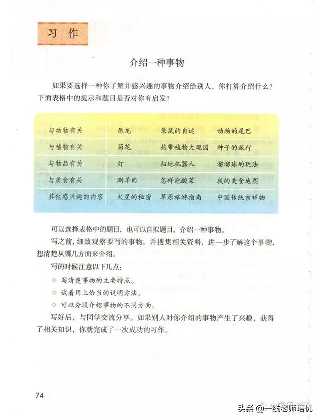 英文的唐老鸭介绍，唐老鸭英文怎么写（统编五年级上册习作《介绍一种事物》写作指导+范文名师点评）