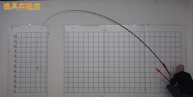 汉鼎鱼竿怎么样，汉鼎鱼竿质量怎么样（价格相差几倍的6.3米钓竿）