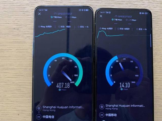 深圳电信测速，东莞电信在线测速（5G版实测深圳5G网速）