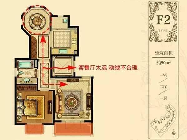 十种不能买的户型，户型风水禁忌（这6种户型千万别买）