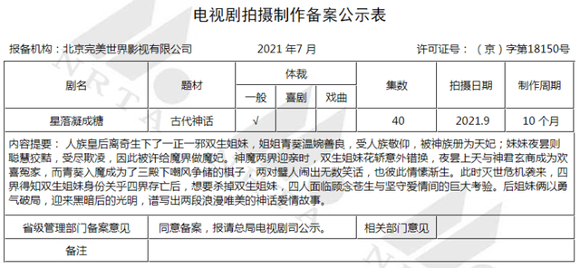 星落凝成糖小说结局，《星落凝成糖》讲的什么（《星落凝成糖》网传阵容）