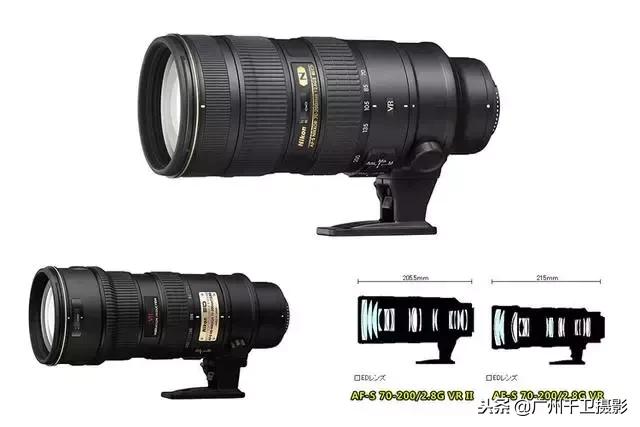 一种紫边碧玉的养殖方法，碧玉植物如何养殖（整理最常见的一些摄影词汇解释）