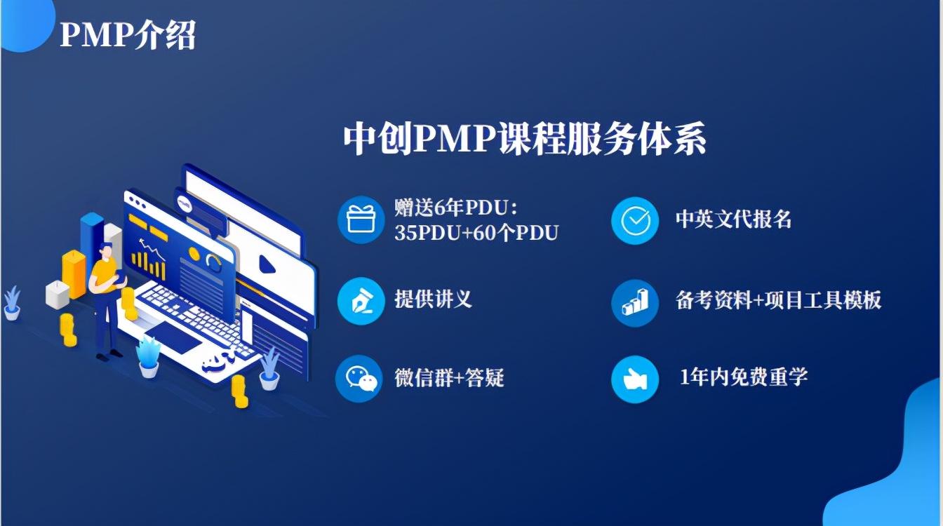 pmp考试费用（PMP考试费用和时间安排）