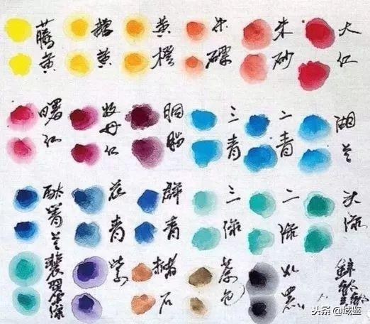 初学国画怎样入门，国画基础知识40条