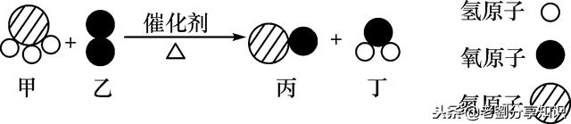 三氧化硫和氢氧化钠，三氧化硫与氢氧化钠（物质的化学变化之化学方程式及基本反应类型专题练习）