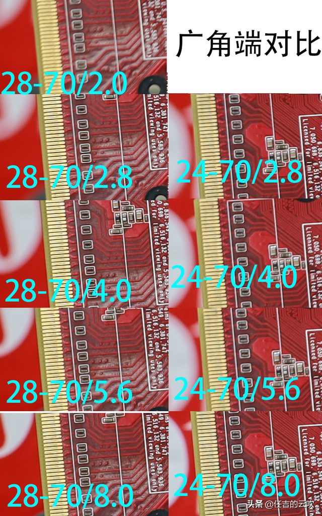 佳能2470二代，佳能2470镜头一代二代区别（佳能28-70/2.0与24-70/2.8二代差别多大）