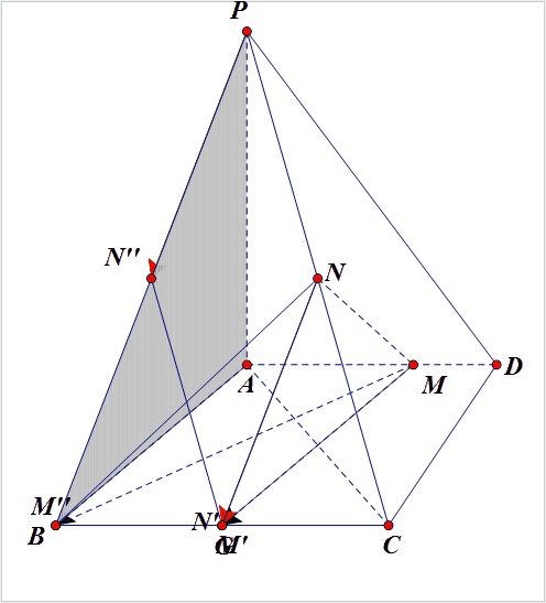 交线是什么，交线是什么意思（“平行平面”+“相交平面”——玩转空间几何线面平行问题）