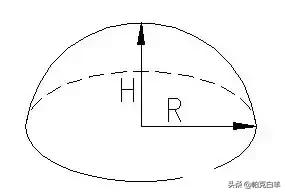 圆钢重量计算公式，如何算圆钢的重量（年底常用的计算公式汇总）