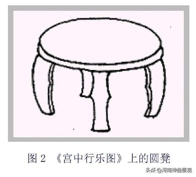 宋代家具特点，宋代家具设计特点（如何概述唐宋时期的中国家具成就和特点呢）
