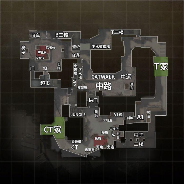 csgo职业选手画质调试，csgo职业选手画质设置（CSGO学会这些操作）
