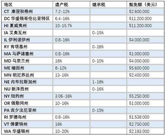 基金会公司靠什么赚钱，基金公司靠什么挣钱？