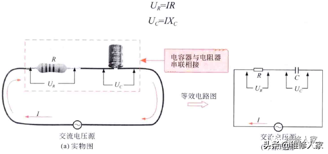 什么是理想高通滤波器，什么叫高通滤波器（简单的RC电路的识图方法）