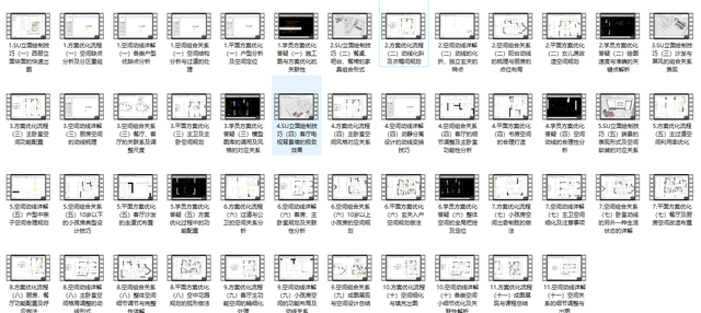 风水学入门教程培训，零基础如何自学室内设计